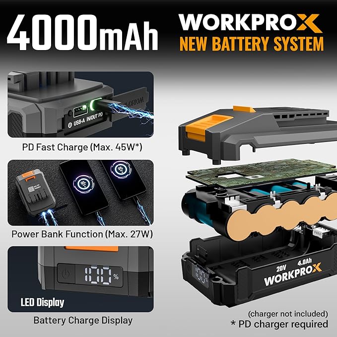 WORKPROX 12inch 20V String Trimmer, 4.0Ah Li-Ion Battery Powered Grass Cutter with Auto Line Feed, 2 in 1 Lawn Edger and Weed Trimmer with 2Pcs Grass Trimmer Spool Line