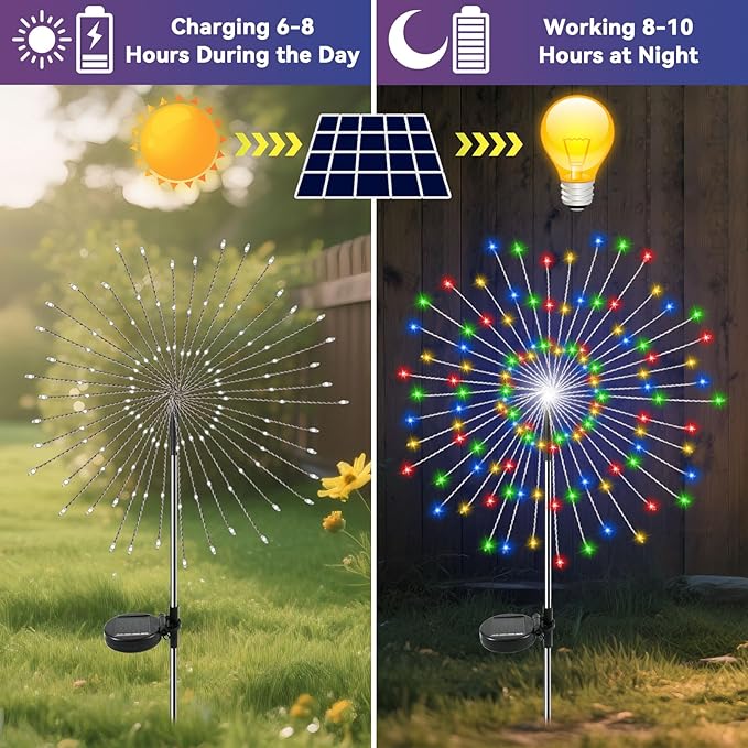 Garden Outdoor Lights, 2 Pack 120 LED Solar Garden Lights Fairy Lights Outdoor Waterproof Decorative Solar Firework Lights for Yard Patio Pathway Flowerbed Party Wedding Decor, Multicolor