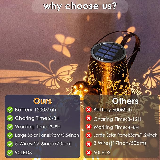 【Christmas Gift】 Solar Watering Can with Lights Outdoor,Hanging Solar Lantern,Metal Waterproof Garden Lights Decorations Gift for Table Patio Yards Pathway Party