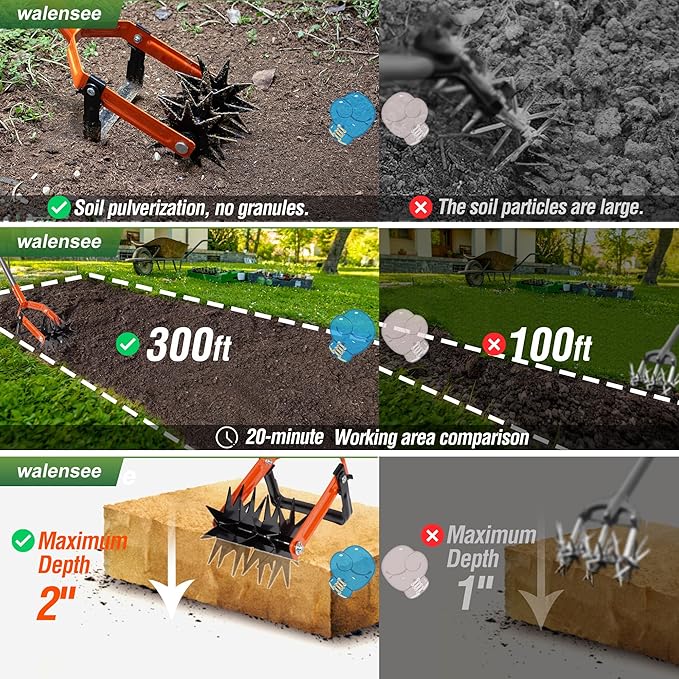 Walensee Rotary Cultivator Garden Tool, Adjustable Long Handle Hand Tiller with Star-Shaped Rolling Tines, 2-in-1 Weeder & Soil Aerator for Lawn Care, Reseeding Grass, Soil Mixing, Manual Yard Tiller