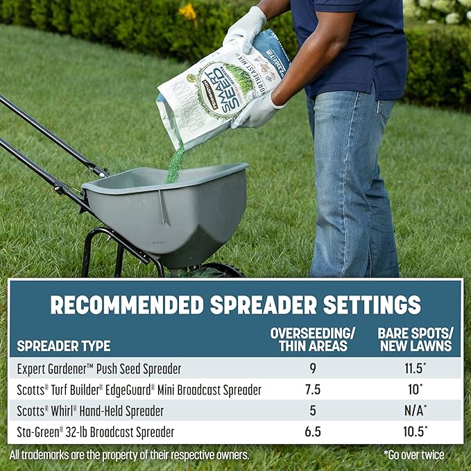 Pennington Smart Seed Northeast Grass Mix 7 lb